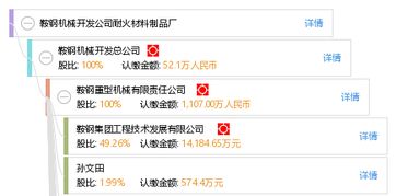 鞍鋼機(jī)械開發(fā)公司耐火材料制品廠 物聯(lián)網(wǎng)技術(shù)服務(wù)賦能智能耐火材料產(chǎn)業(yè)升級(jí)